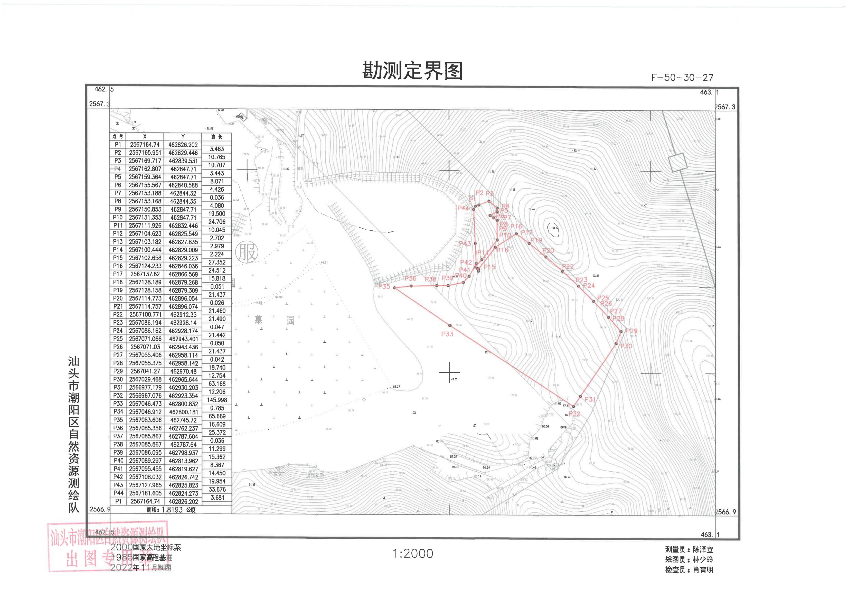 （潮陽區2022年度第二十一批次城鎮建設用地征收土地預公告）（汕潮陽府公字[2022]28號]）_01.jpg